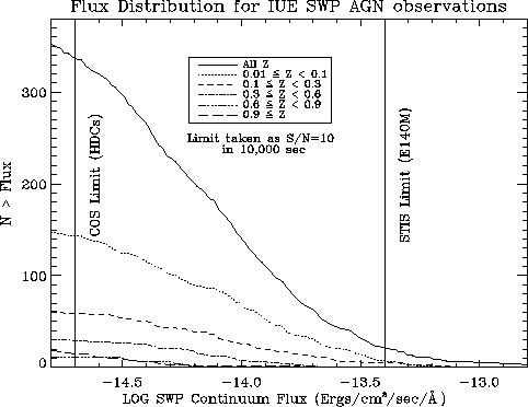 \begin{figure}
\begin{center}
\leavevmode
\centerline{\psfig{file=cosfig4.eps,width=12cm}}
\end{center} \end{figure}